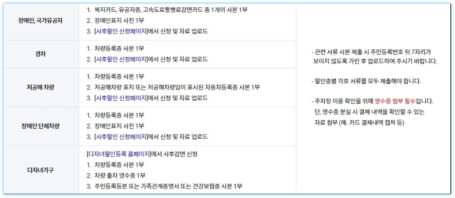 주차요금 사후할인 안내