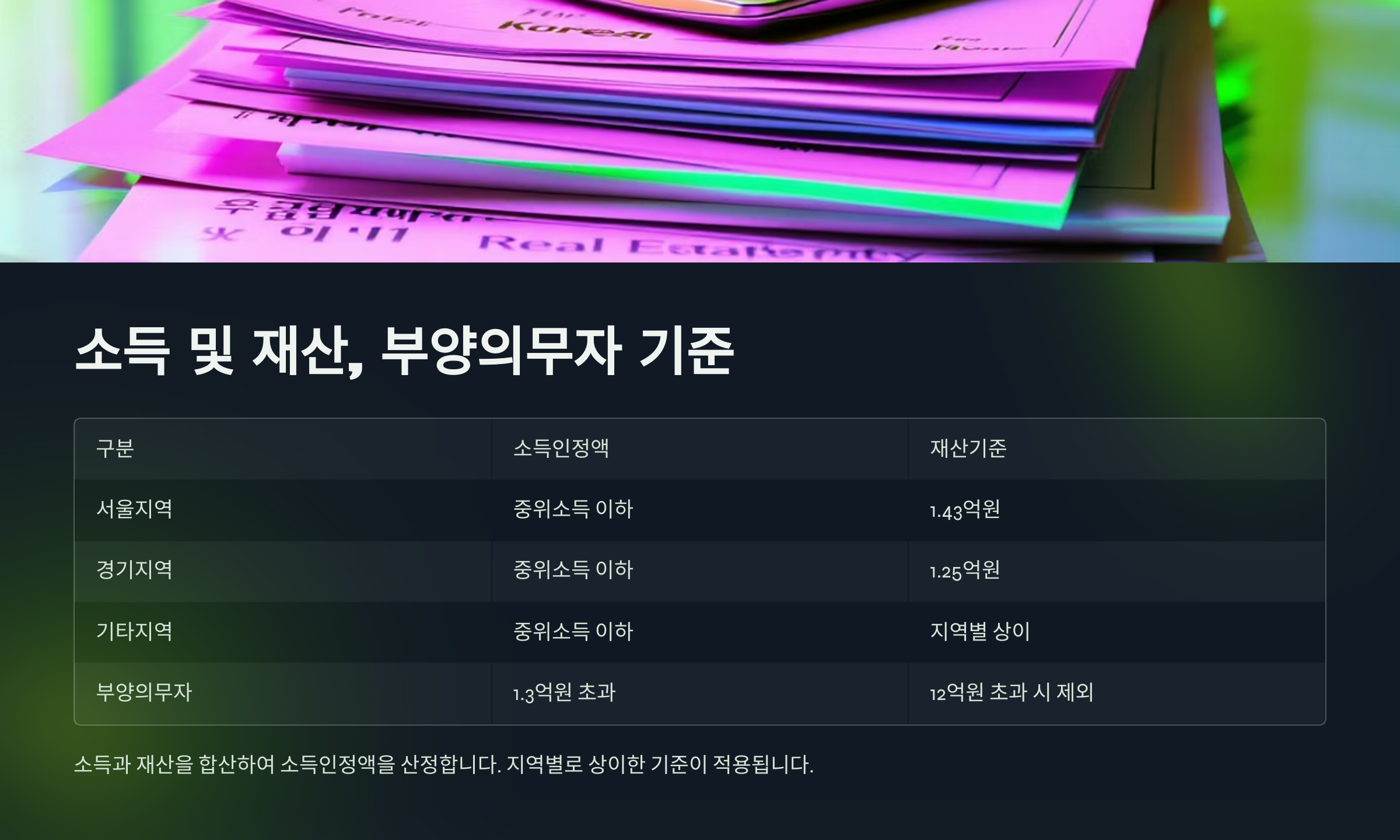 기초생활수급자 04