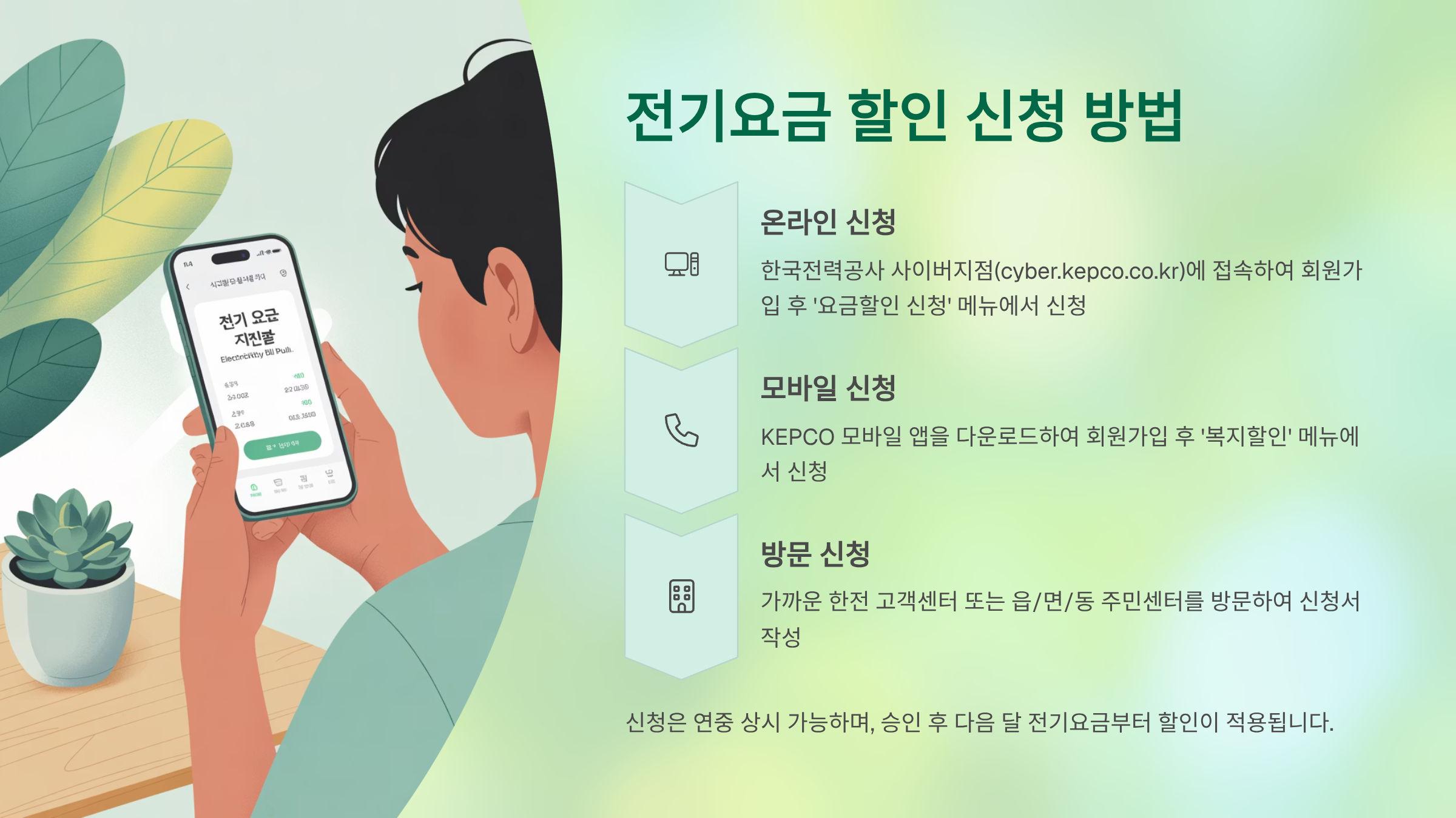 전기요금 할인 신청