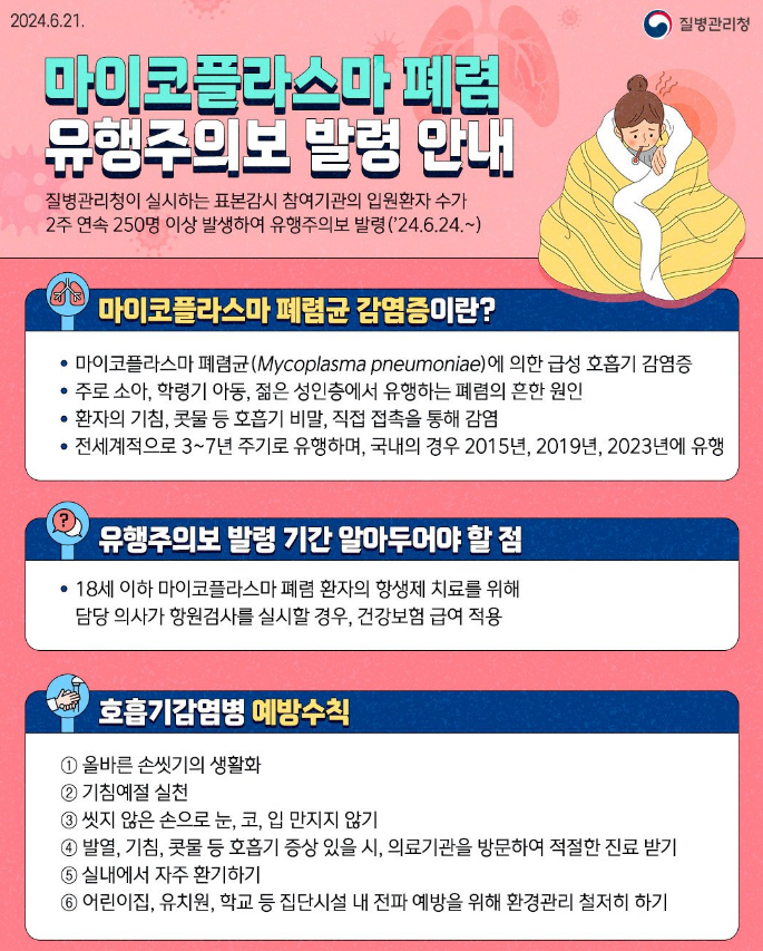 마이코플라스마 폐럼 정보