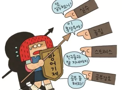 방어기제-예시-그림
