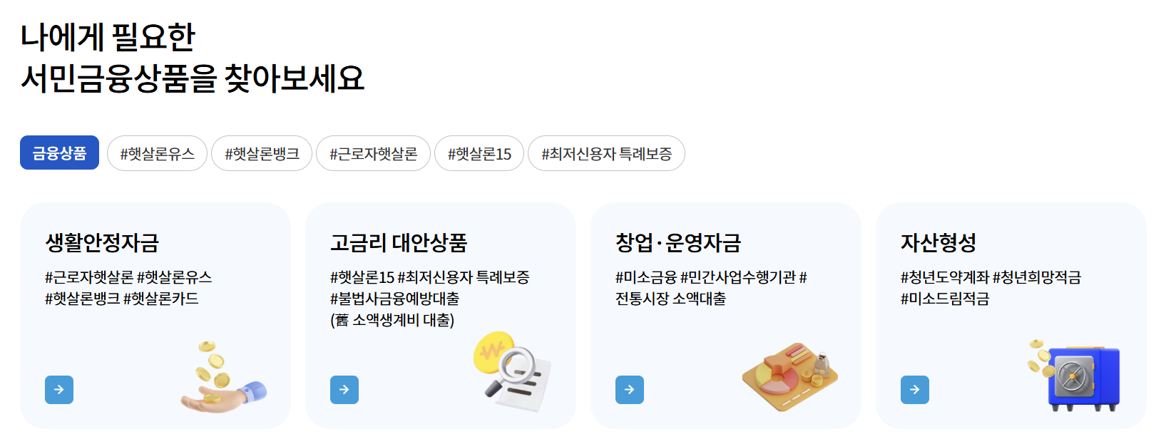 신용이 낮아도 가능한 대출? 서민금융진흥원 대출