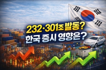 무역법 301조 조사 개시, 지금 확인 안 하면 손해일 수 있습니다