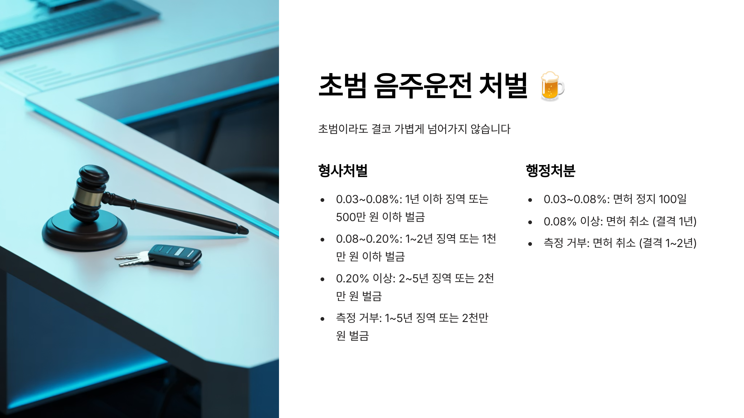 음주운전 초범 처벌 기준