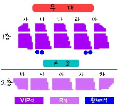 전북대학교 삼성문화회관​ 공연장 좌석 배치도