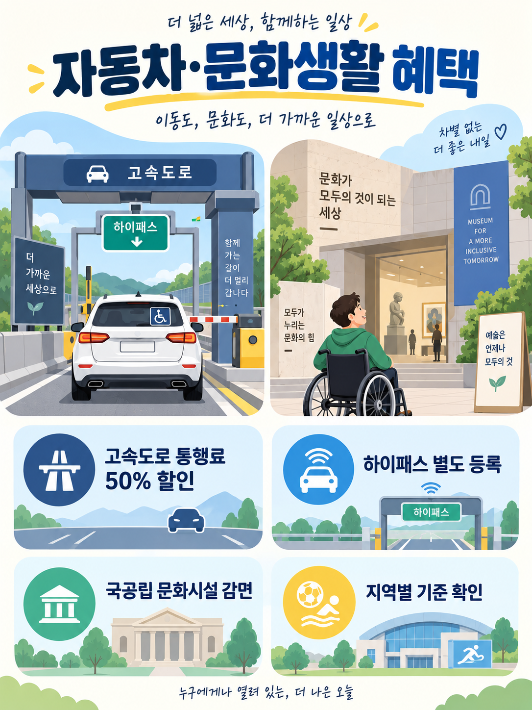 자동차 문화생활혜택