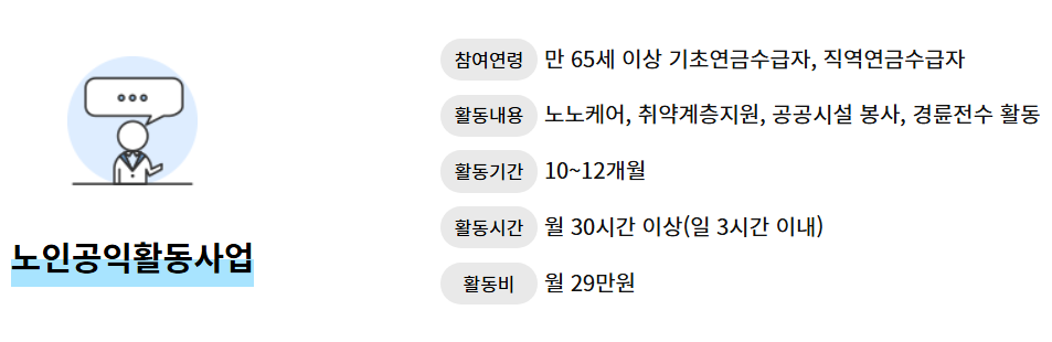 노인일자리 여기 홈페이지 이용방법