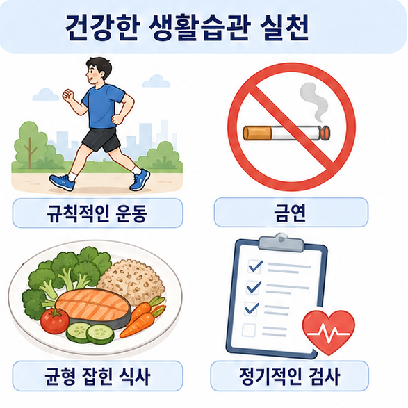 규칙적인 운동과 금연, 균형 잡힌 식사, 정기적인 검사를 통해 심혈관 건강을 관리하는 방법을 보여주는 이미지