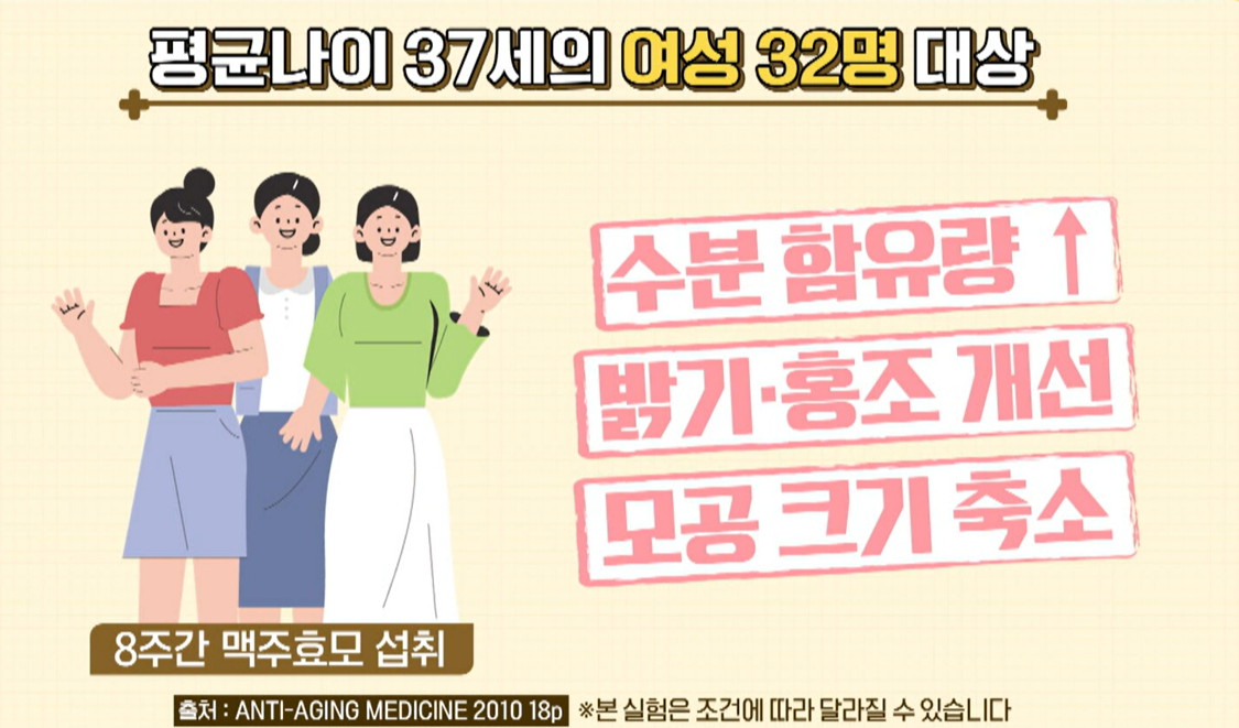 맥주 효모의 효능