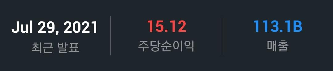 아마존(AMZN) 2분기 실적