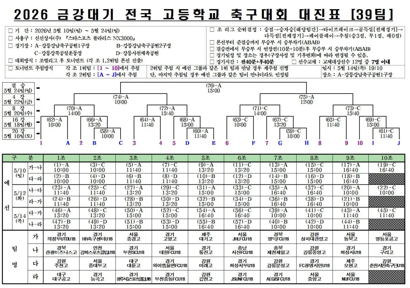 2026 금강대기 전국 고등학교 축구대회 대진표(조편성 및 경기 일정, 5월 10일 ~ 5월 24일)