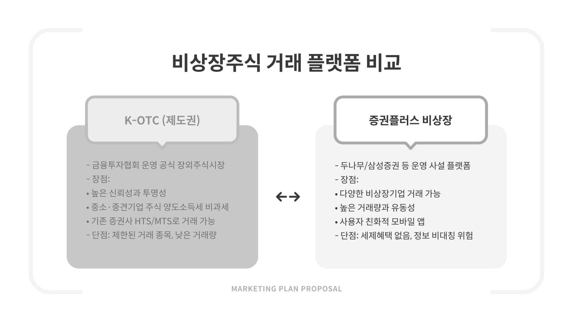 비상장주식거래소-사진