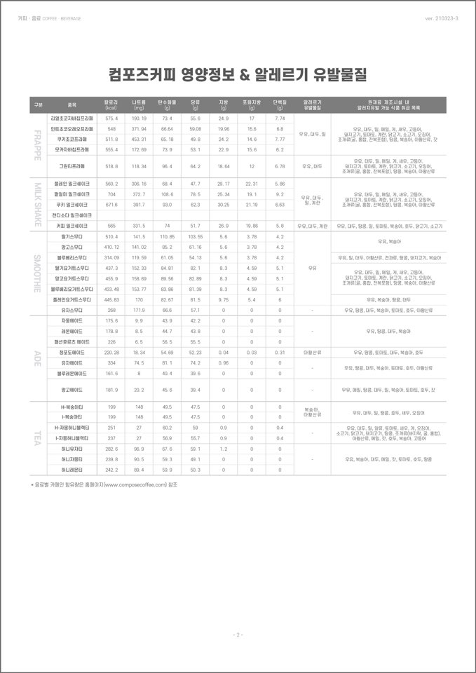 컴포즈커피칼로리