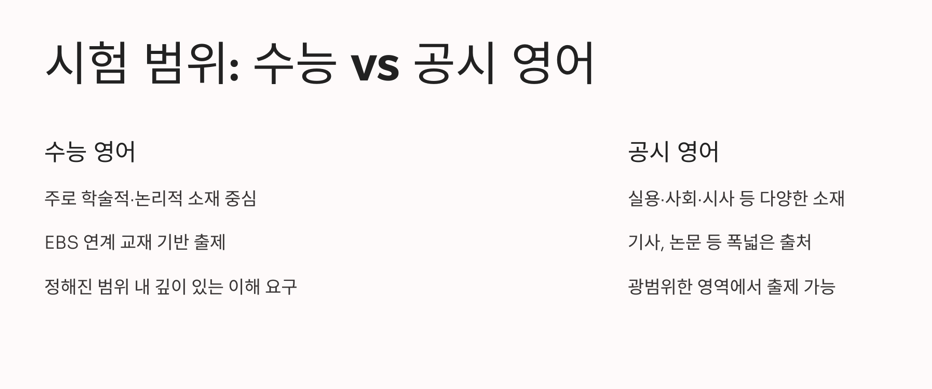 시험 범위 비교