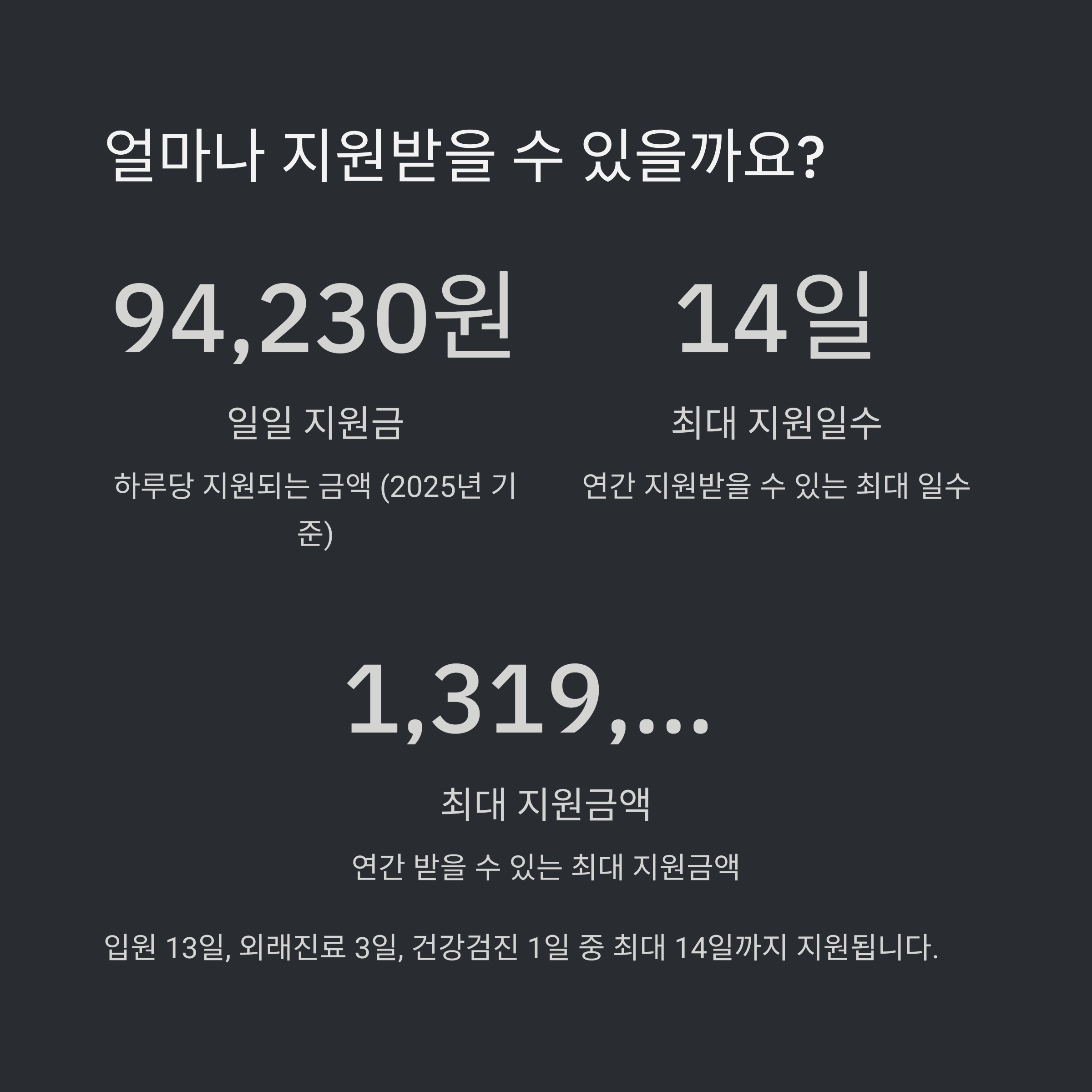 📝 신청 방법 단계별 가이드