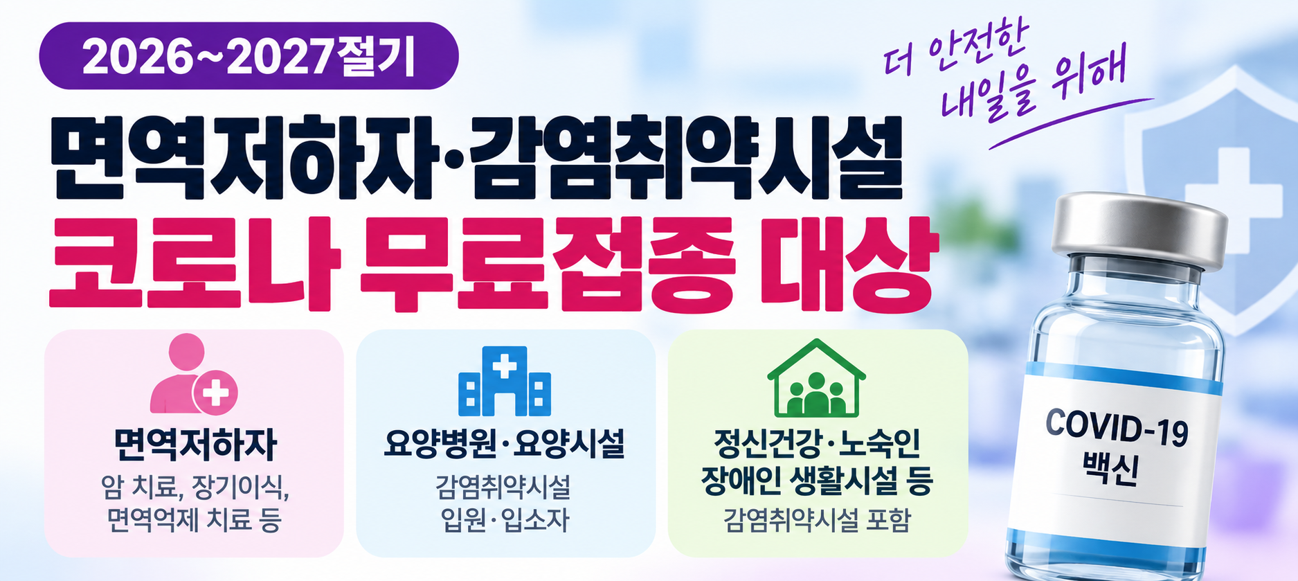 2026 코로나 무료접종 면역저하자 감염취약시설 대상 기준 안내 이미지