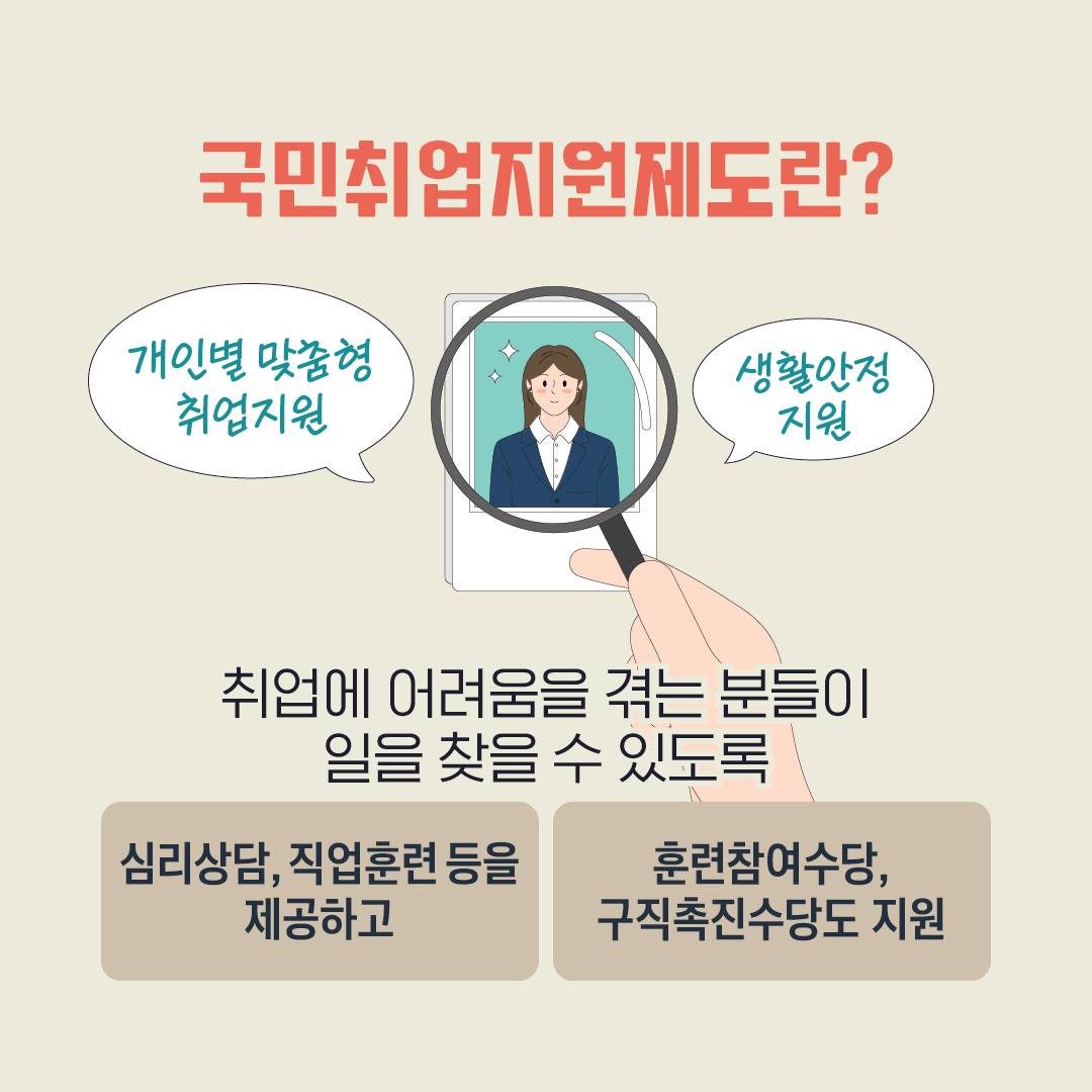 국민취업지원제도