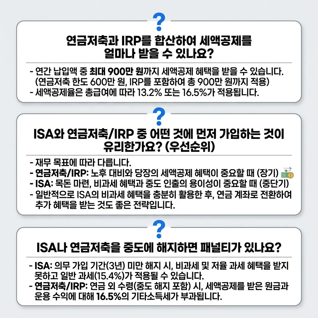 연금저축 IRP ISA 절세 세액공제 자주 묻는 질문 FAQ