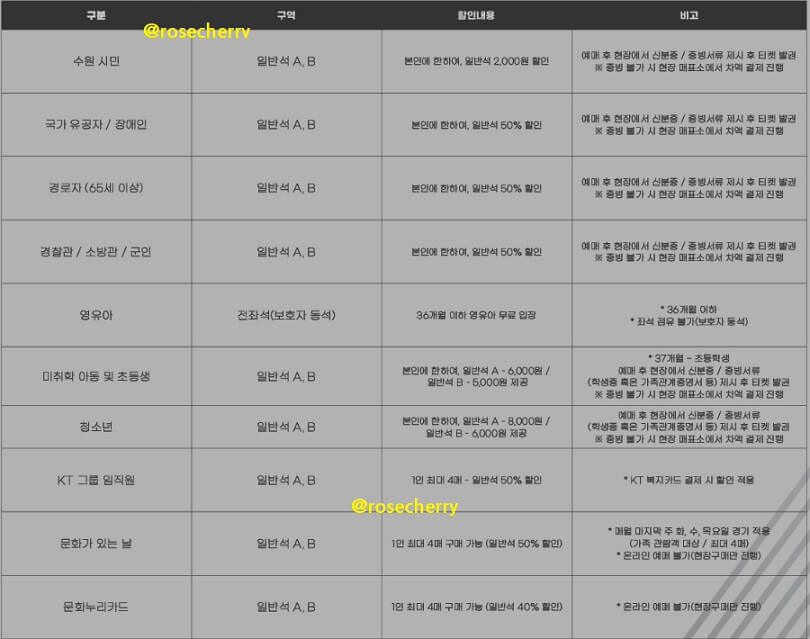 수원KT소닉붐-프로농구-티켓가격-할인-무료입장