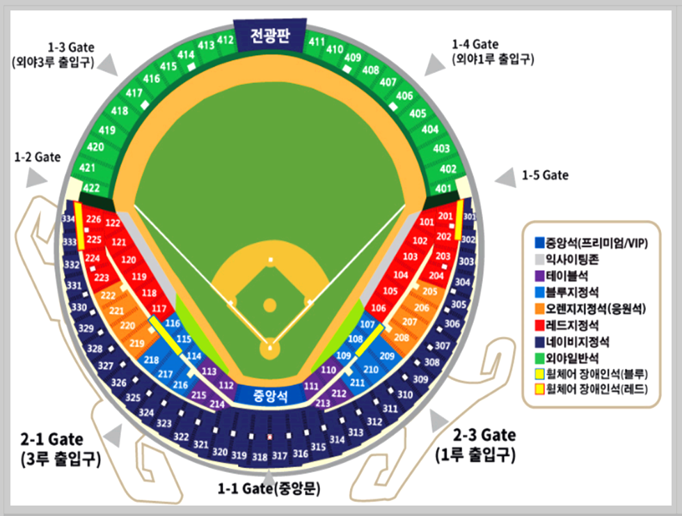 잠실야구장