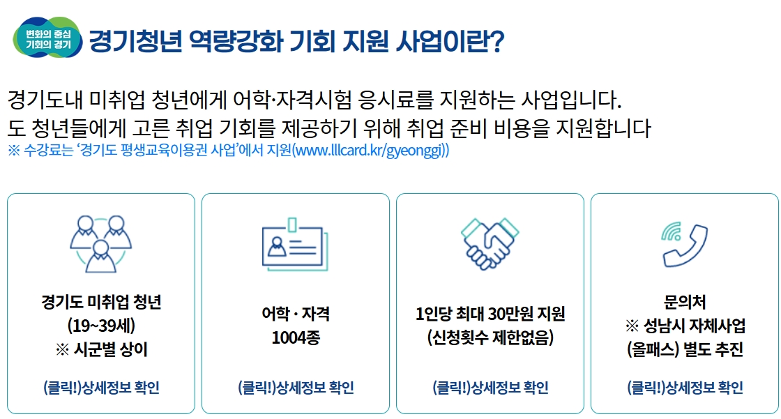 경기청년 역량강화 기회지원사업