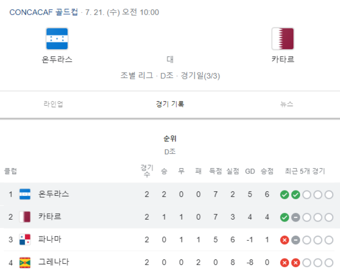 온두라스-카타르-축구-중계-방송-무료
