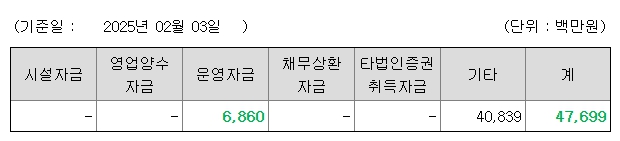 오름테라퓨틱 공모주