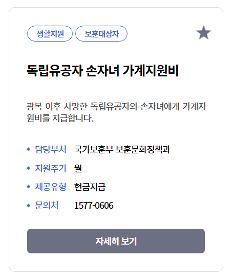 독립유공자 손자녀 생활지원금 탈락이유TOP5