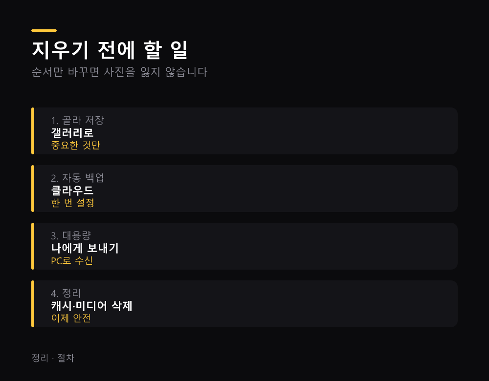 지우기 전에 할 일