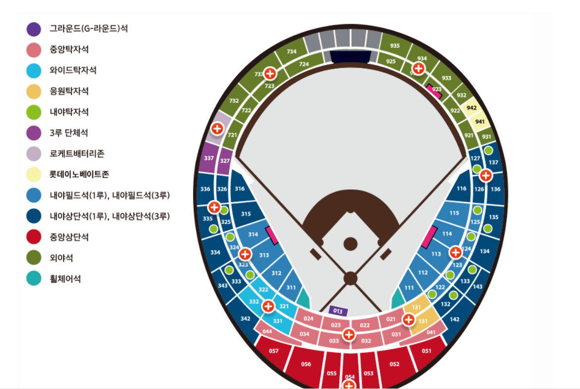 롯데자이언츠 사직야구장 티켓예매방법