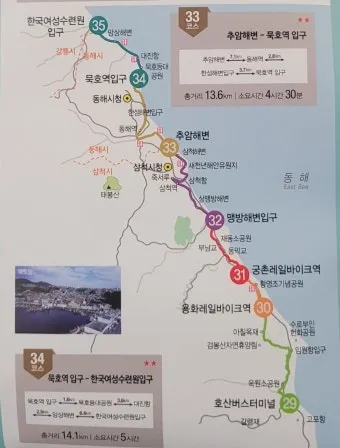 해파랑길 지도 한눈에 보기 해파랑길 1코스 2코스 포토스팟 주의사항 총정리_14