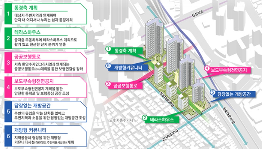 청량리역 재개발 소식 총정리