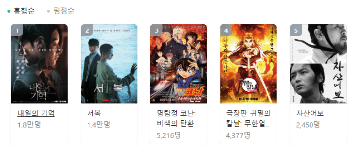 한국영화-박스오피스-순위
