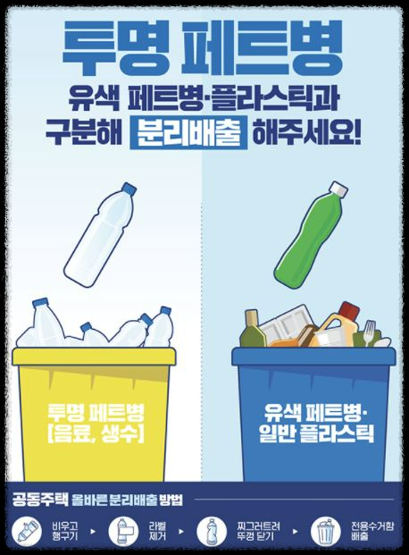 기후 위기와 플라스틱 문제: 당신이 반드시 알아야 할 사실과 실천 방법