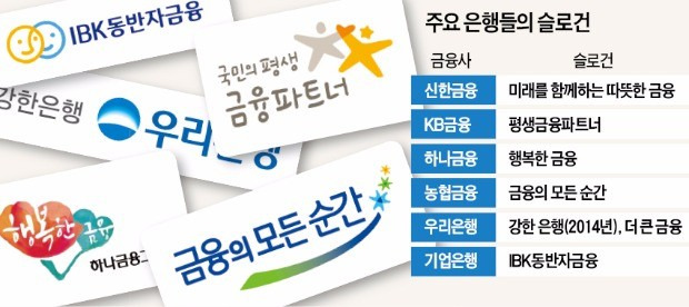 금융권 근무 기강 강화: 신뢰 회복을 위한 변화