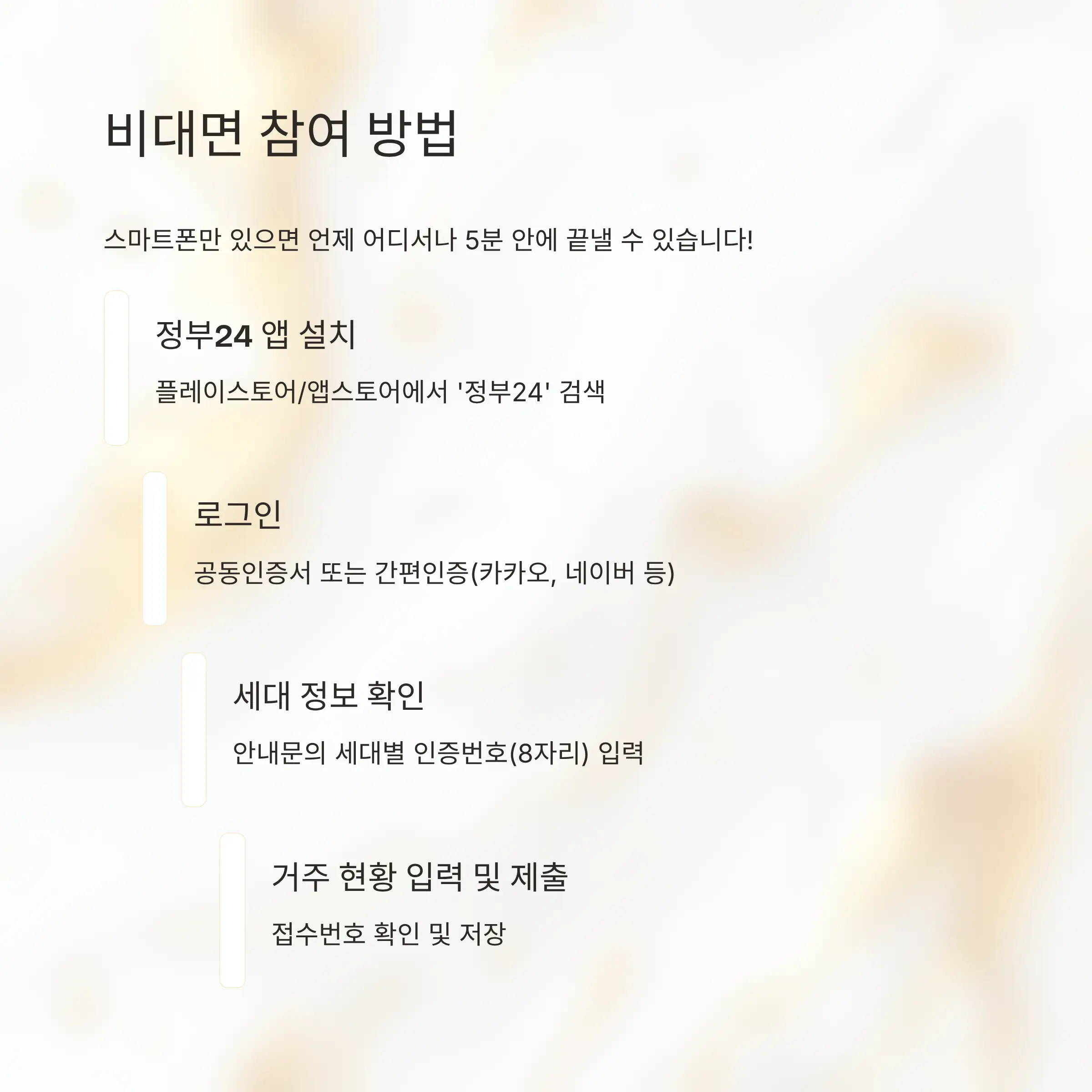 방문조사 대응 방법과 주의사항