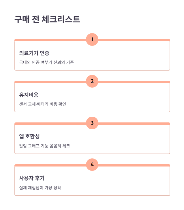 구매 전 알아두면 좋은 팁