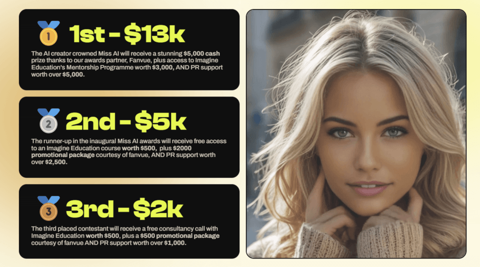 세계 최초의 AI 미인대회