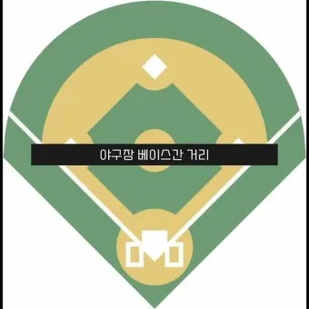 야구 1루와 2루 거리 얼마일까_2