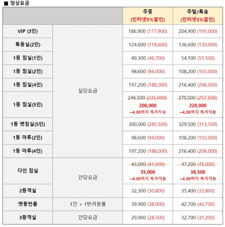 완도 제주 블루펄호 요금