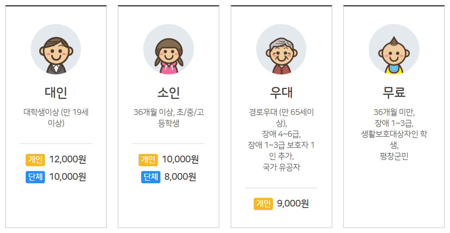 삼양라운드힐