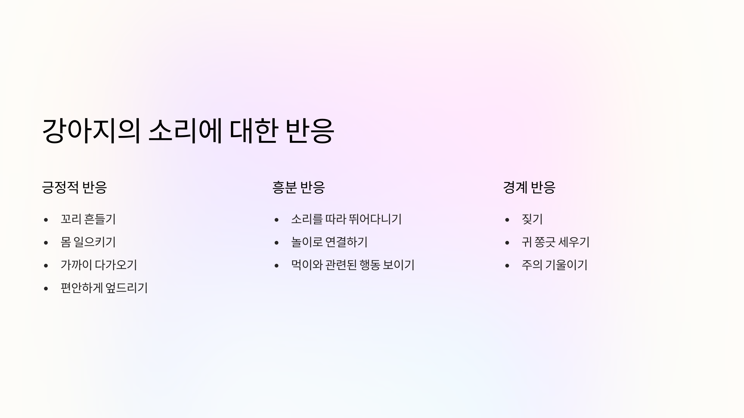 강아지의 소리에 대한 반응