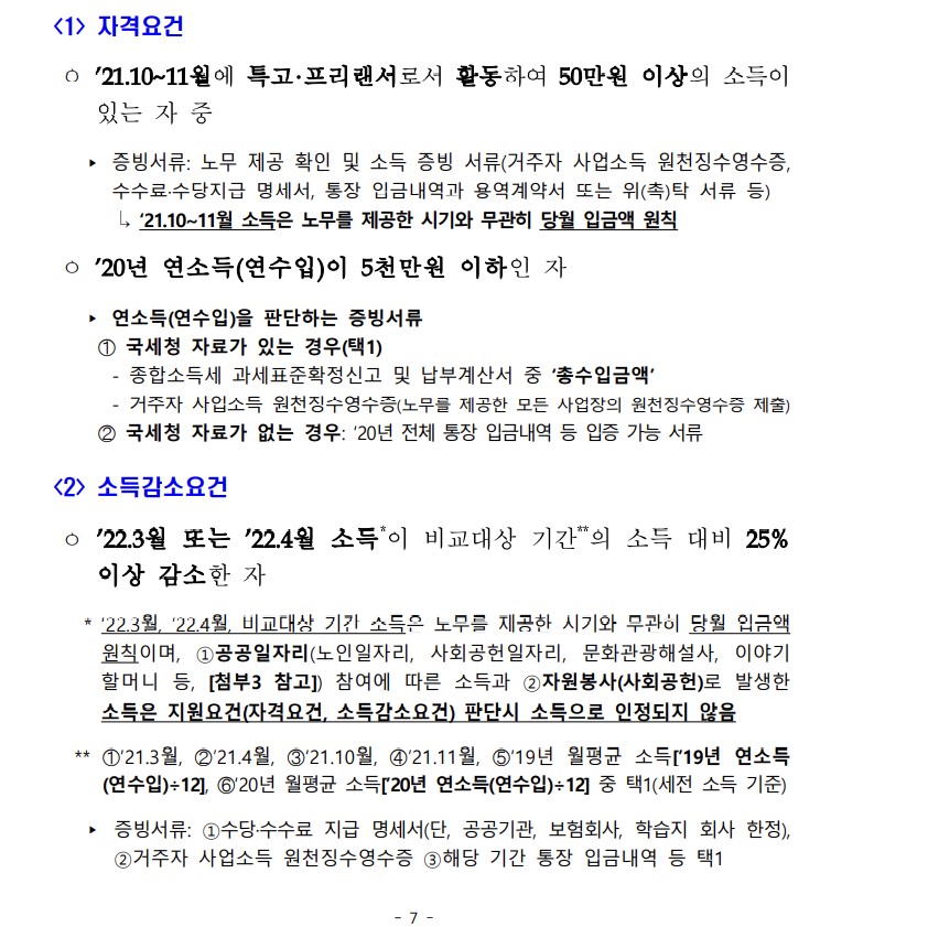 6차 긴급고용안정지원금 신규 소득 감소