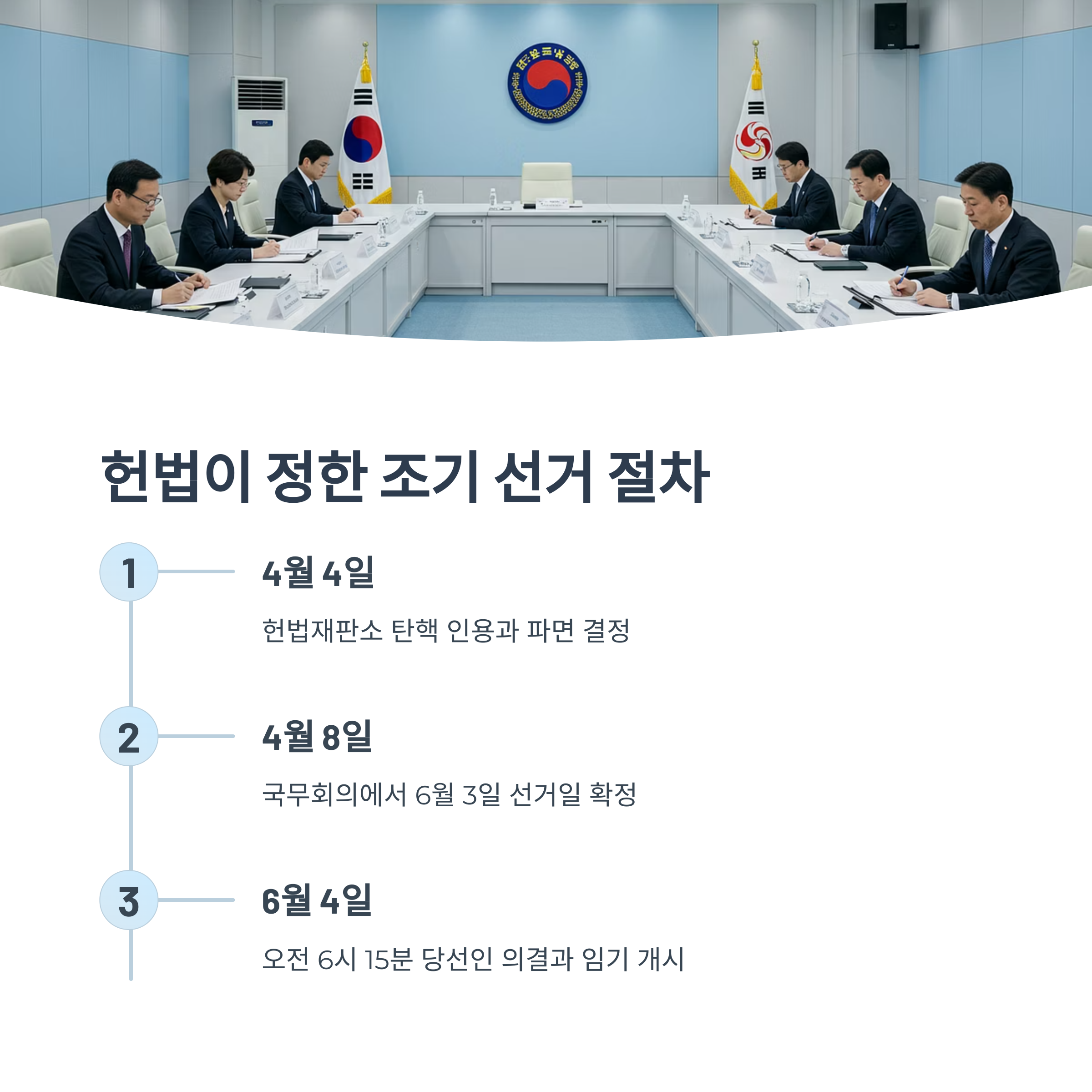 조기 선거와 헌법적 절차