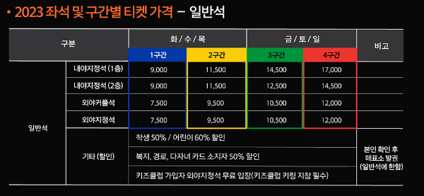 한화KT더블헤더이글스파크