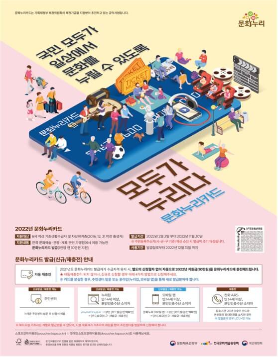 2025 문화누리카드 사용처 오프라인 온라인 가맹점 찾기