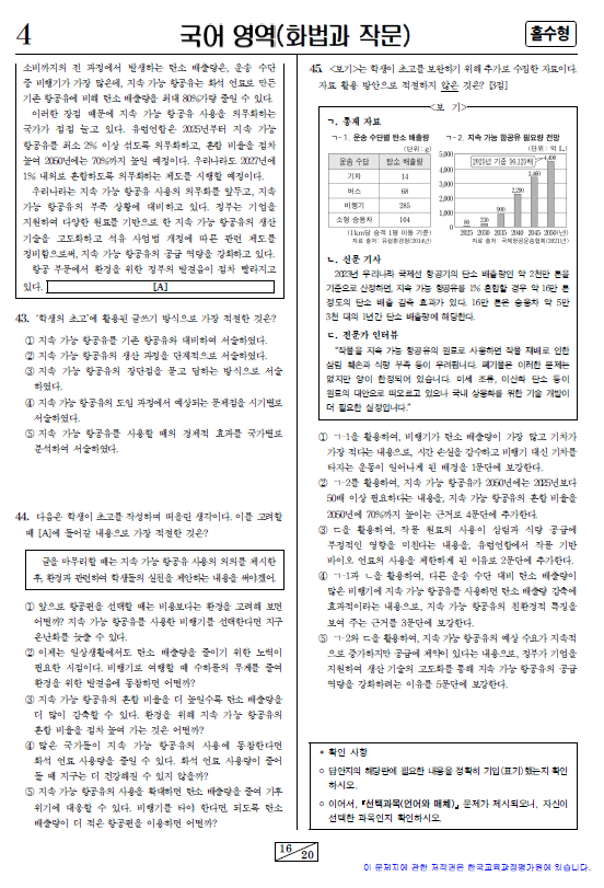 2024-수능-(2025학년도-수능)-국어-화법과 작문-기출