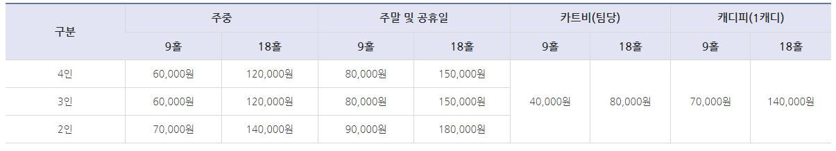 천룡CC 퍼블릭 요금표