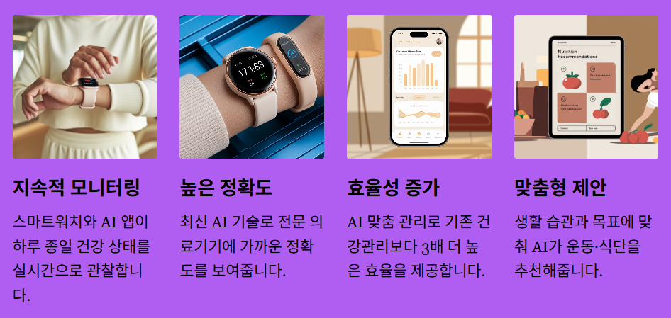 건강관리와 웨어러블 AI