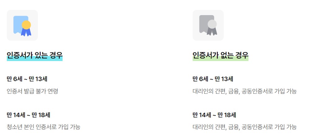 인증서 유무